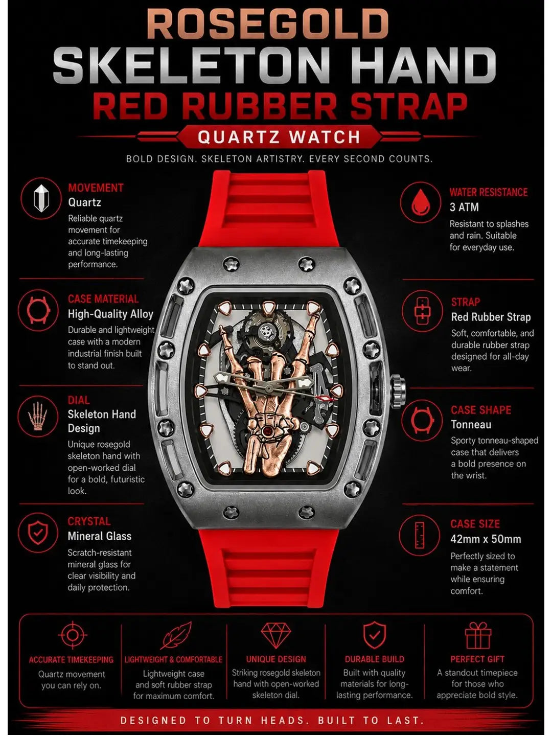 RICHE MILAN RED RUBBER STRAP
